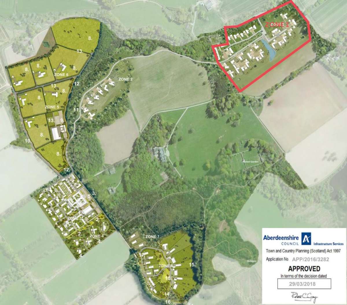 Land in Laurencekirk