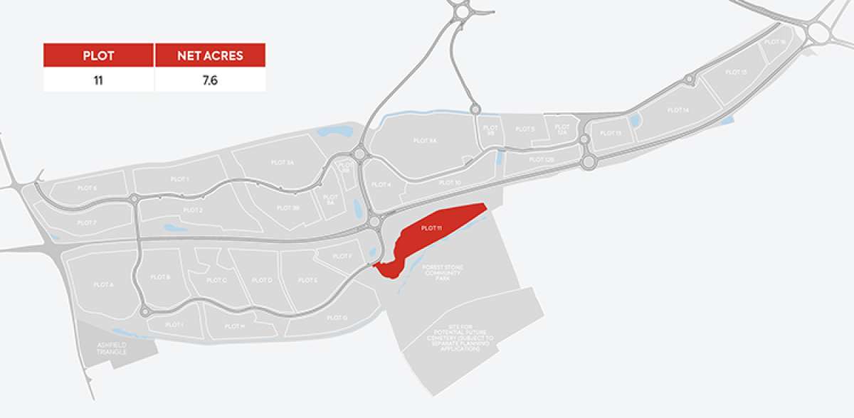 Retail/Shop in Mansfield - photo 2